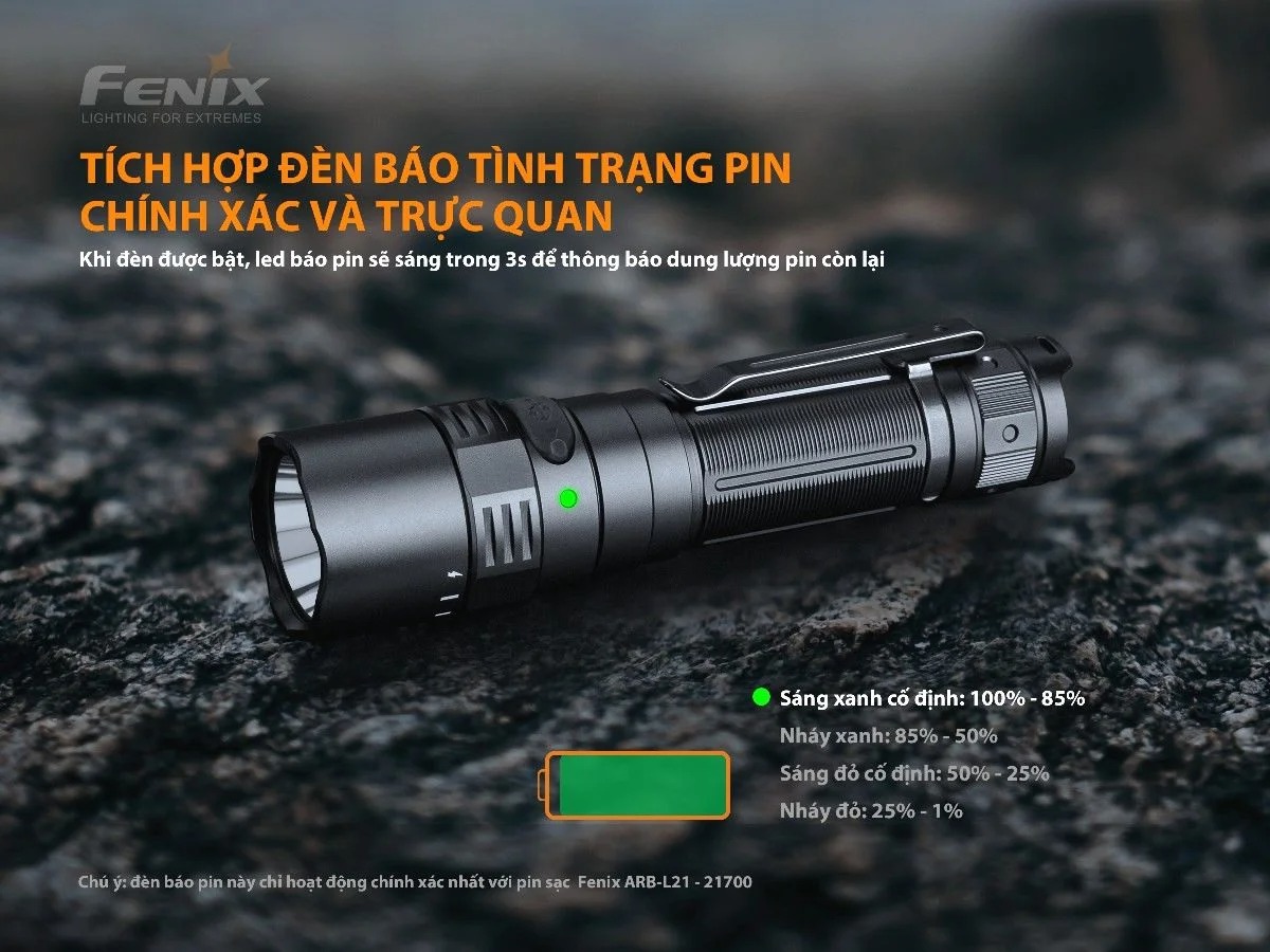 Đèn Pin Fenix PD40R V2.0