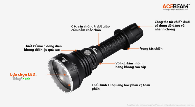 Dòng đèn pin Acebeam L19