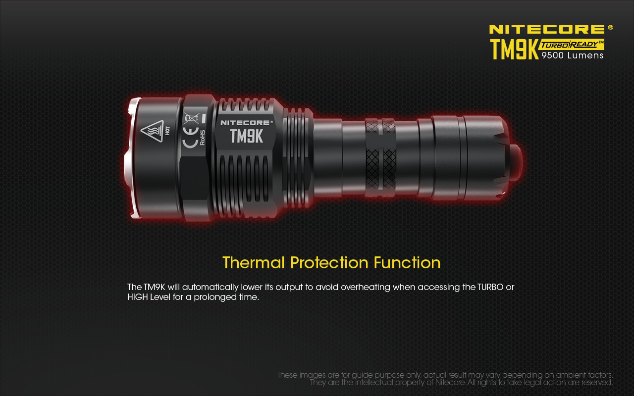 Đèn Pin Nitecore TM9K