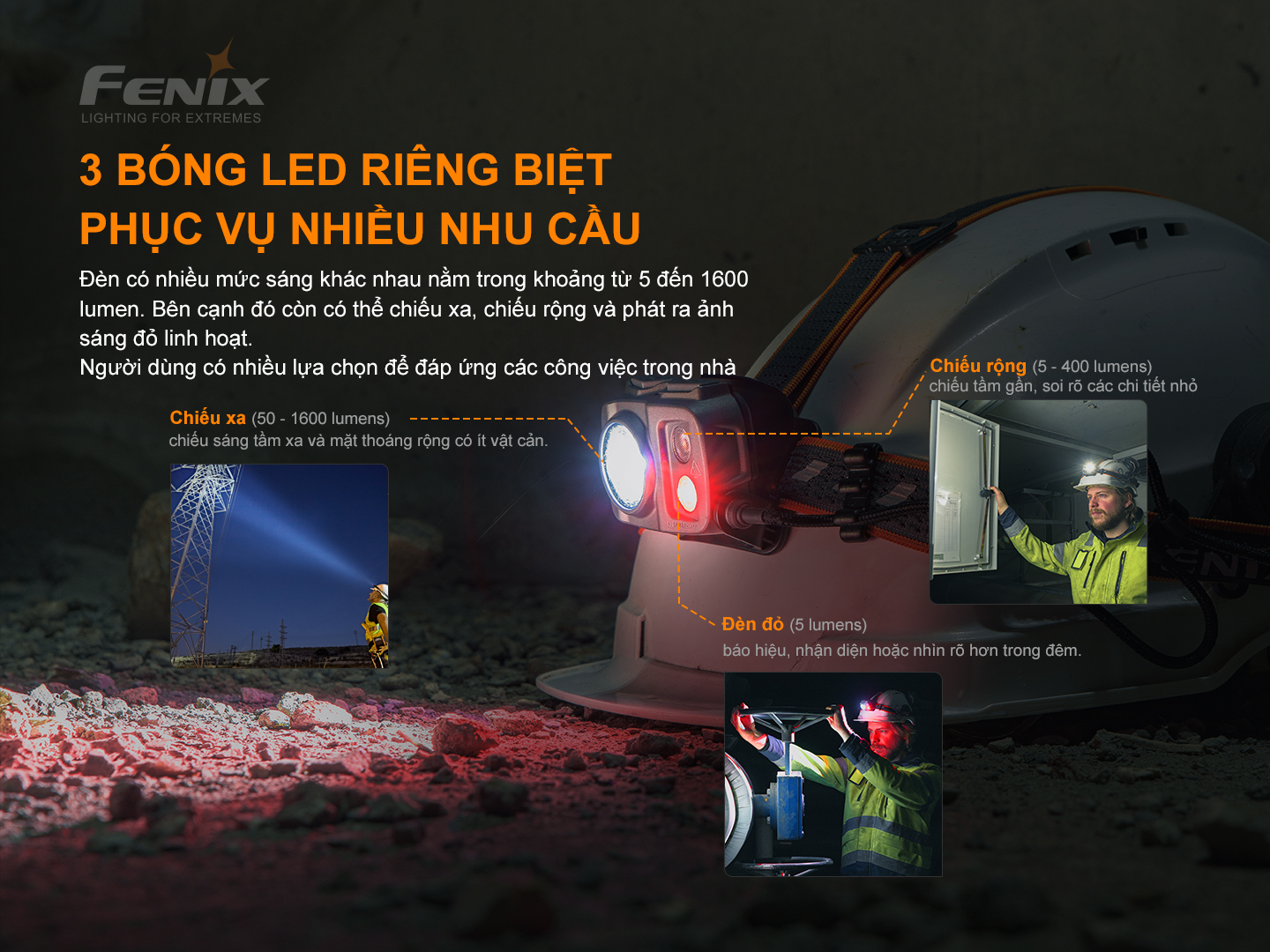 Đèn pin Fenix HP25R V2.0