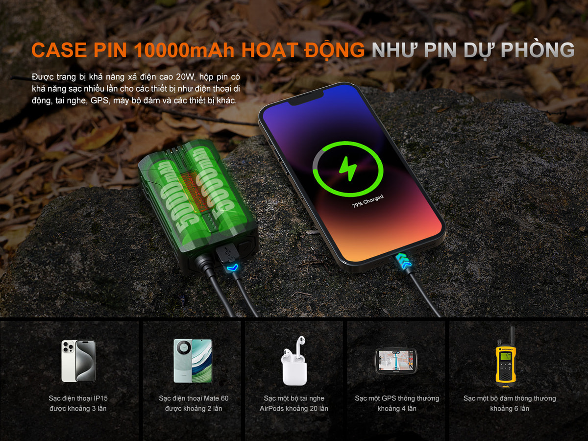 Den pin doi dau Fenix HP35R