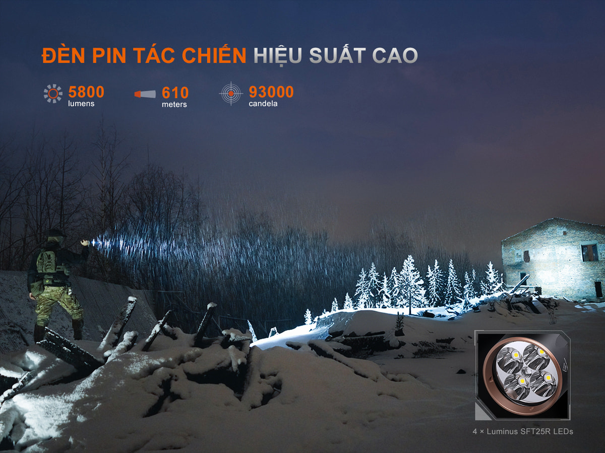 Den pin sieu sang Fenix