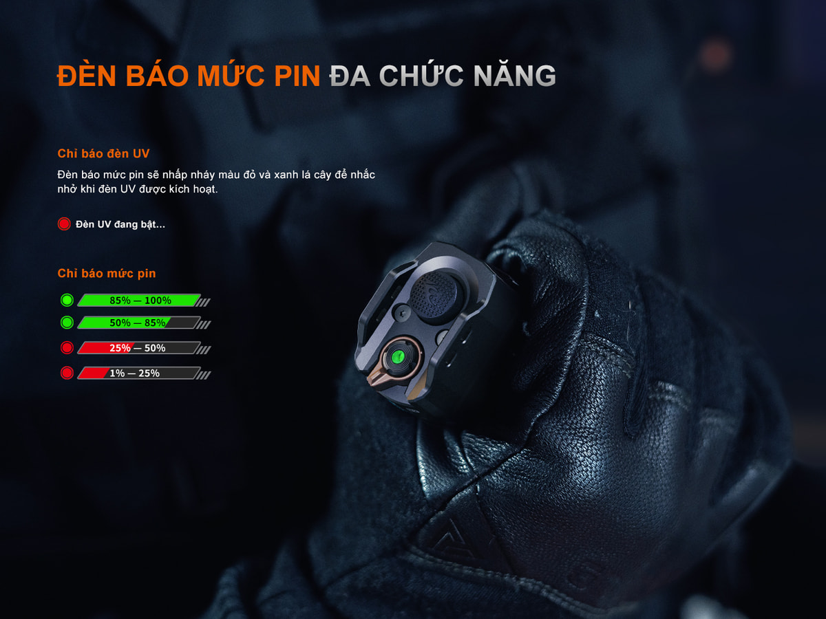 Den pin sieu sang Fenix TK35R