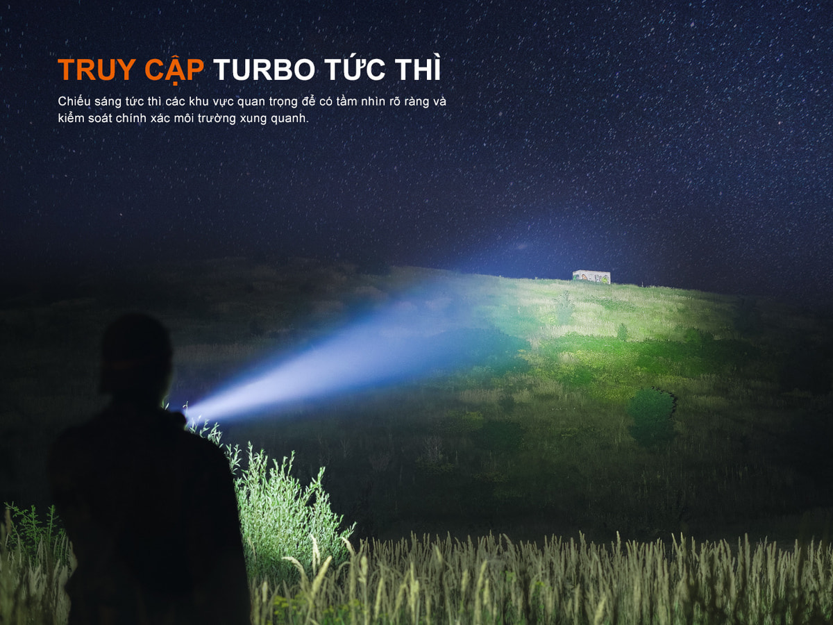 Den pin chieu xa Fenix HT18R V2.0