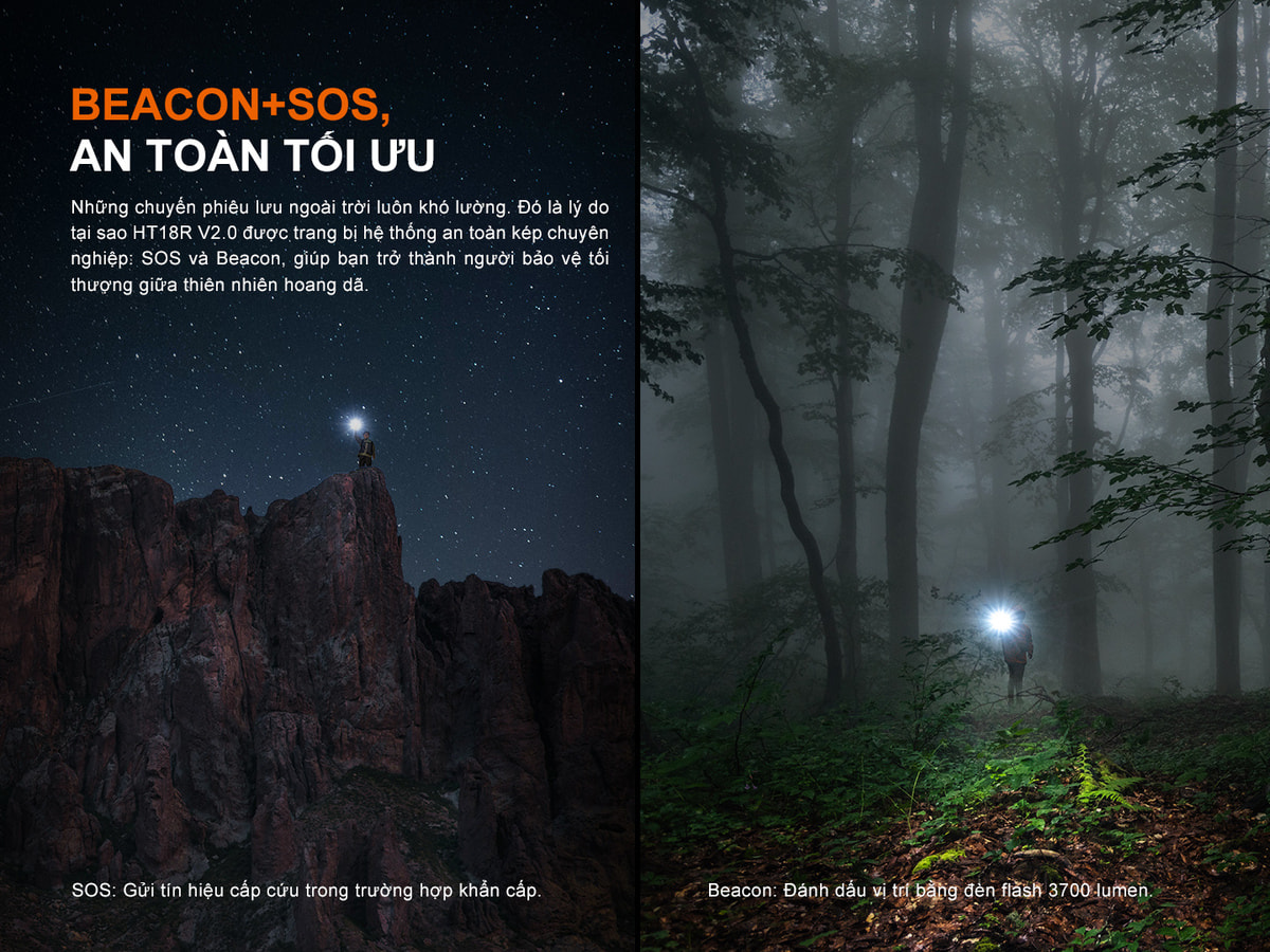 Den pin chieu xa Fenix HT18R V2.0