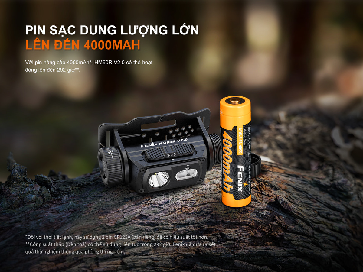 Den pin doi dau Fenix HM60R V2.0