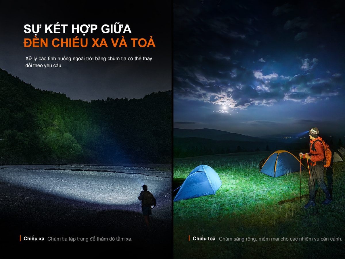 Den pin doi dau Fenix HM60R V2.0