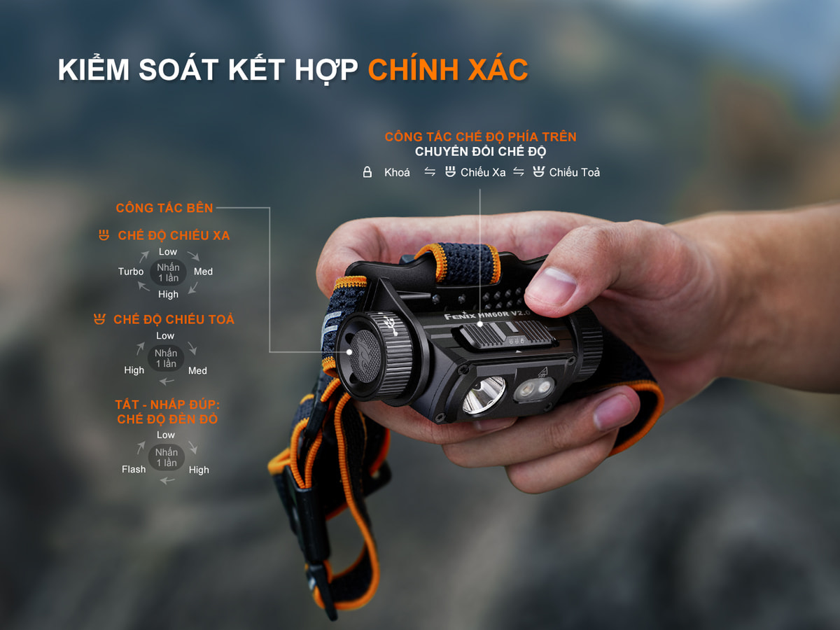 Den pin doi dau Fenix HM60R V2.0