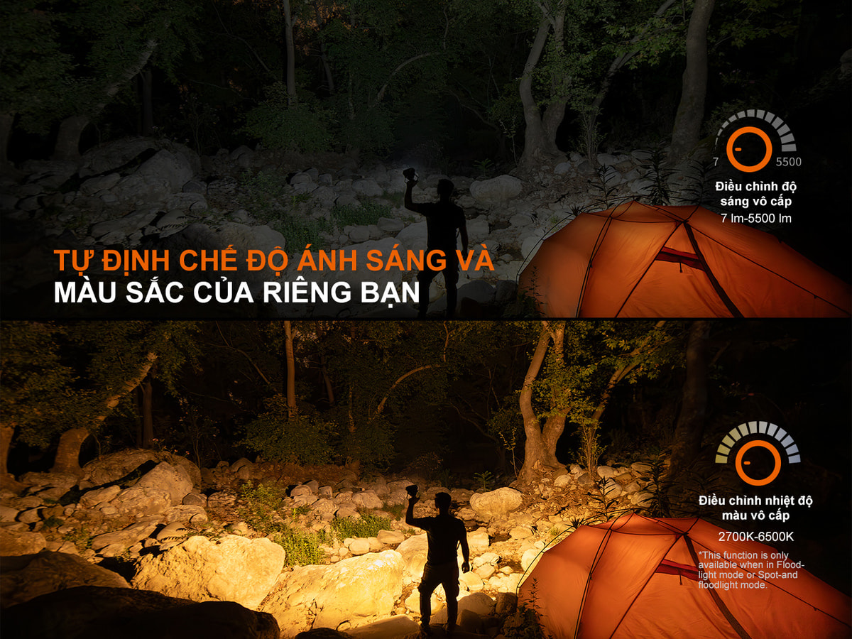 Đèn Pin Ngoài Trời Fenix CP50R 3 CP50R E 03 copy Chuyentactical.com