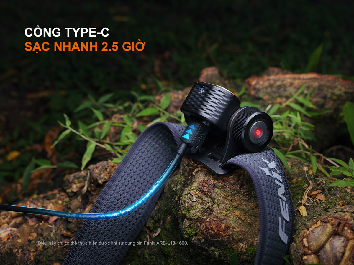 Đèn Pin Đội Đầu Fenix HM55R 12 Den pin doi dau Fenix HM55R 12