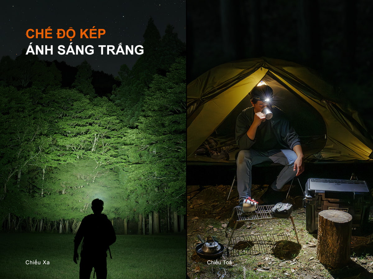 Đèn Pin Đội Đầu Fenix HM55R 3 Den pin doi dau Fenix HM55R 2