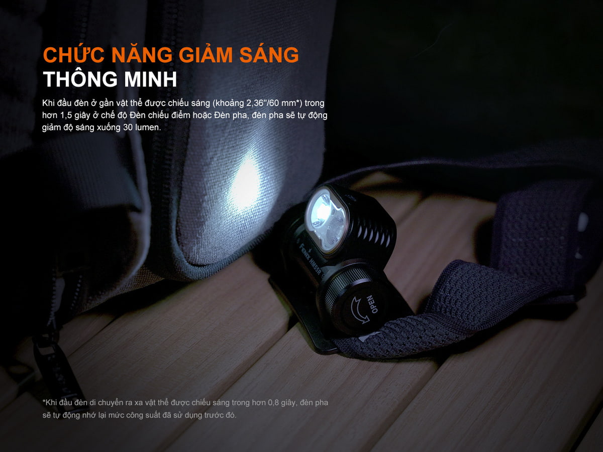 Đèn Pin Đội Đầu Fenix HM55R 5 Den pin doi dau Fenix HM55R 4