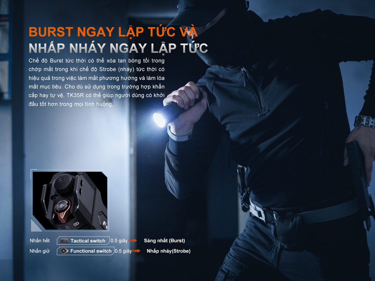 Đèn Pin Fenix Tác Chiến TK35R 4 Fenix TK35R E 04 copy Chuyentactical.com