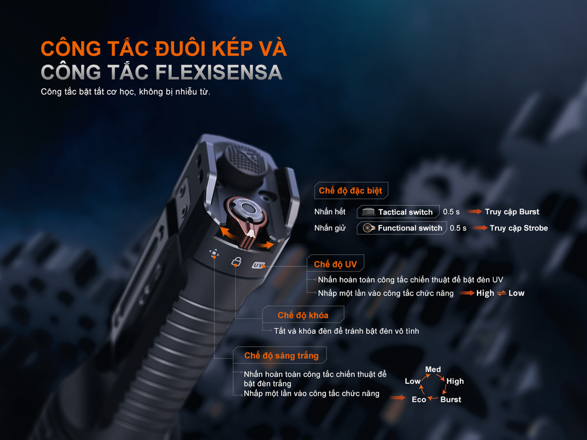 Đèn Pin Fenix Tác Chiến TK35R 5 Fenix TK35R E 05 copy Chuyentactical.com