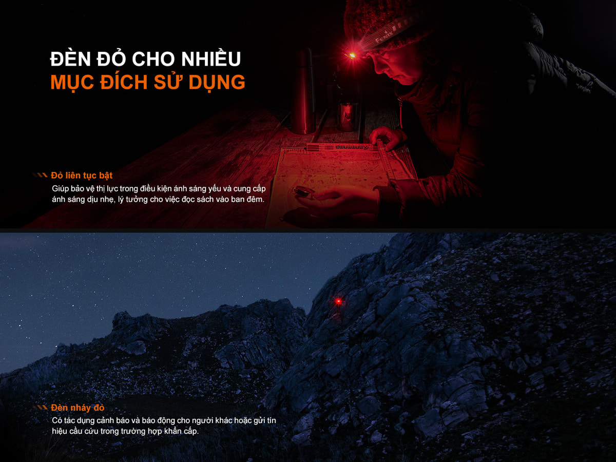 Đèn Pin Fenix HP12R-T 4 HL12R V2.0 E P4 copy Chuyentactical.com