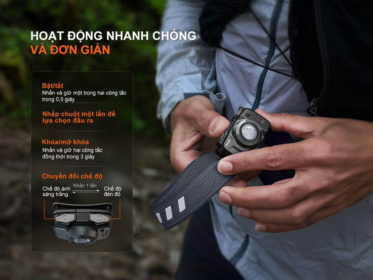 Đèn Pin Fenix HP12R-T 7 HL12R V2.0 E P7 copy Chuyentactical.com