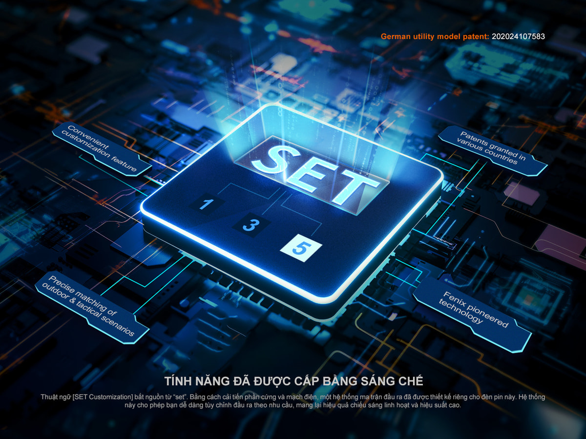 Đèn Pin Fenix PD26R ACE 2 PD26R ACE E 02 copy Chuyentactical.com