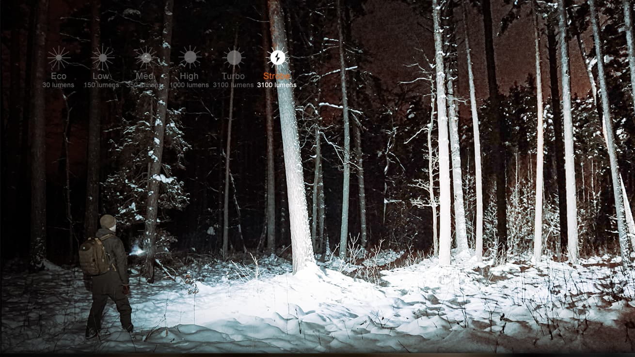 Chế độ sáng Turbo Chế độ sáng Turbo