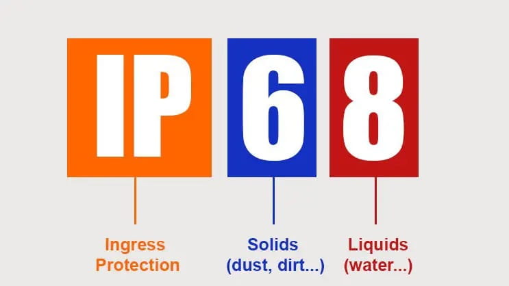 Cách đọc chỉ số IPX trên sản phẩm. Số trước biểu thị chỉ số kháng bụi, số sau là chỉ số kháng nước Cách đọc chỉ số IPX trên sản phẩm. Số trước biểu thị chỉ số kháng bụi, số sau là chỉ số kháng nước