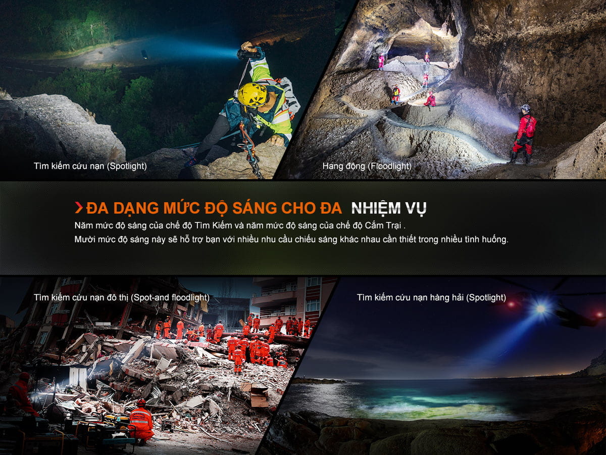 Đa dạng mức độ sáng cho đa dạng nhiệm vụ khác nhau Đa dạng mức độ sáng cho đa dạng nhiệm vụ khác nhau