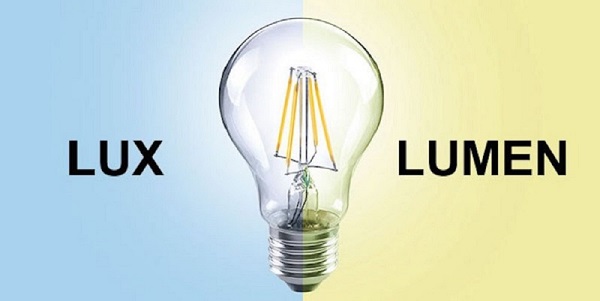 đơn vị lux