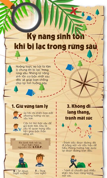 Kỹ năng sinh tồn trong rừng bạn nên biết 7 đừng hoảng loạn khi đi rừng