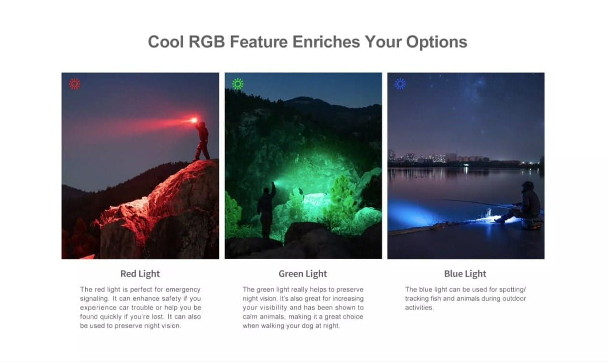 Đèn LED có thể điều chỉnh để tạo ra được nhiều màu sắc khác nhau Đèn LED có thể điều chỉnh để tạo ra được nhiều màu sắc khác nhau