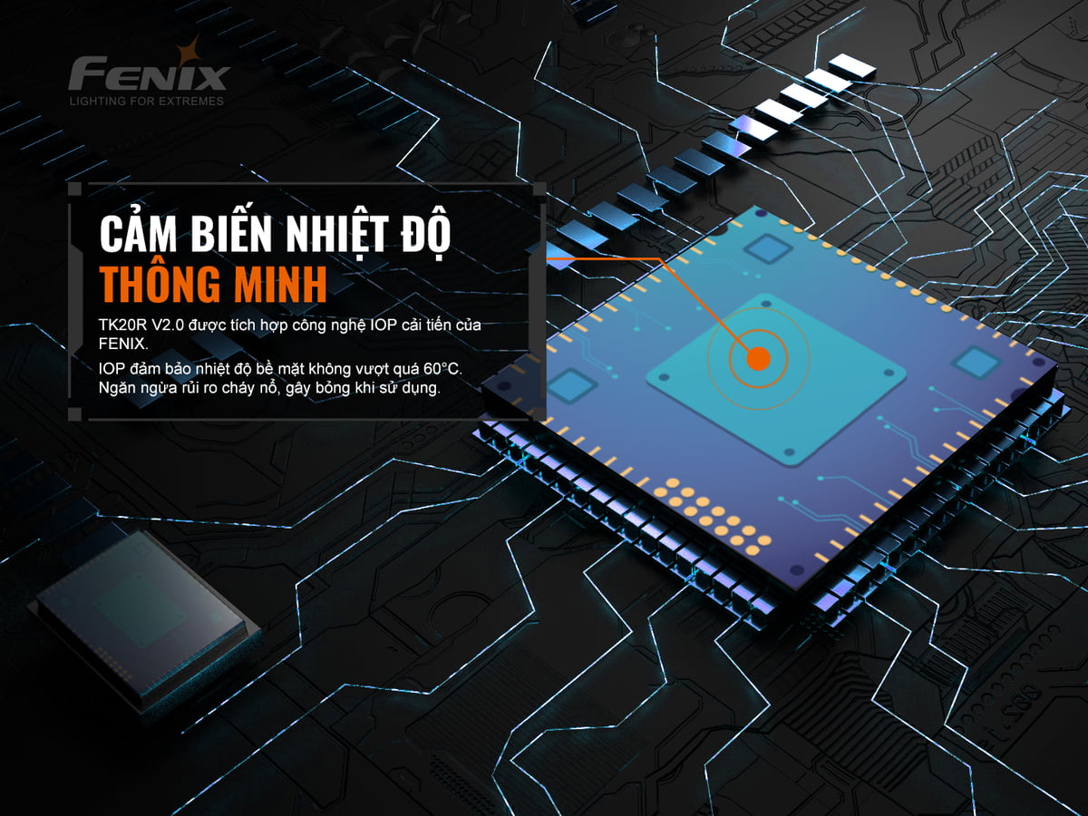 Công nghệ kiểm soát nhiệt độ của Fenix Cong nghe kiem soat nhiet do cua Fenix
