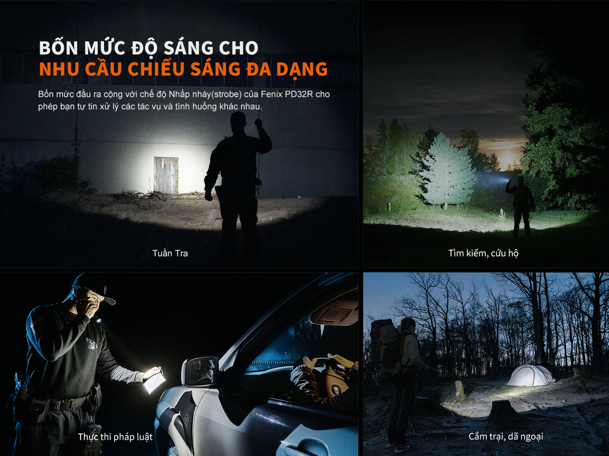 Đèn Pin Fenix - PD32R 3 Den Pin Cam Tay Fenix PD32R 2 7