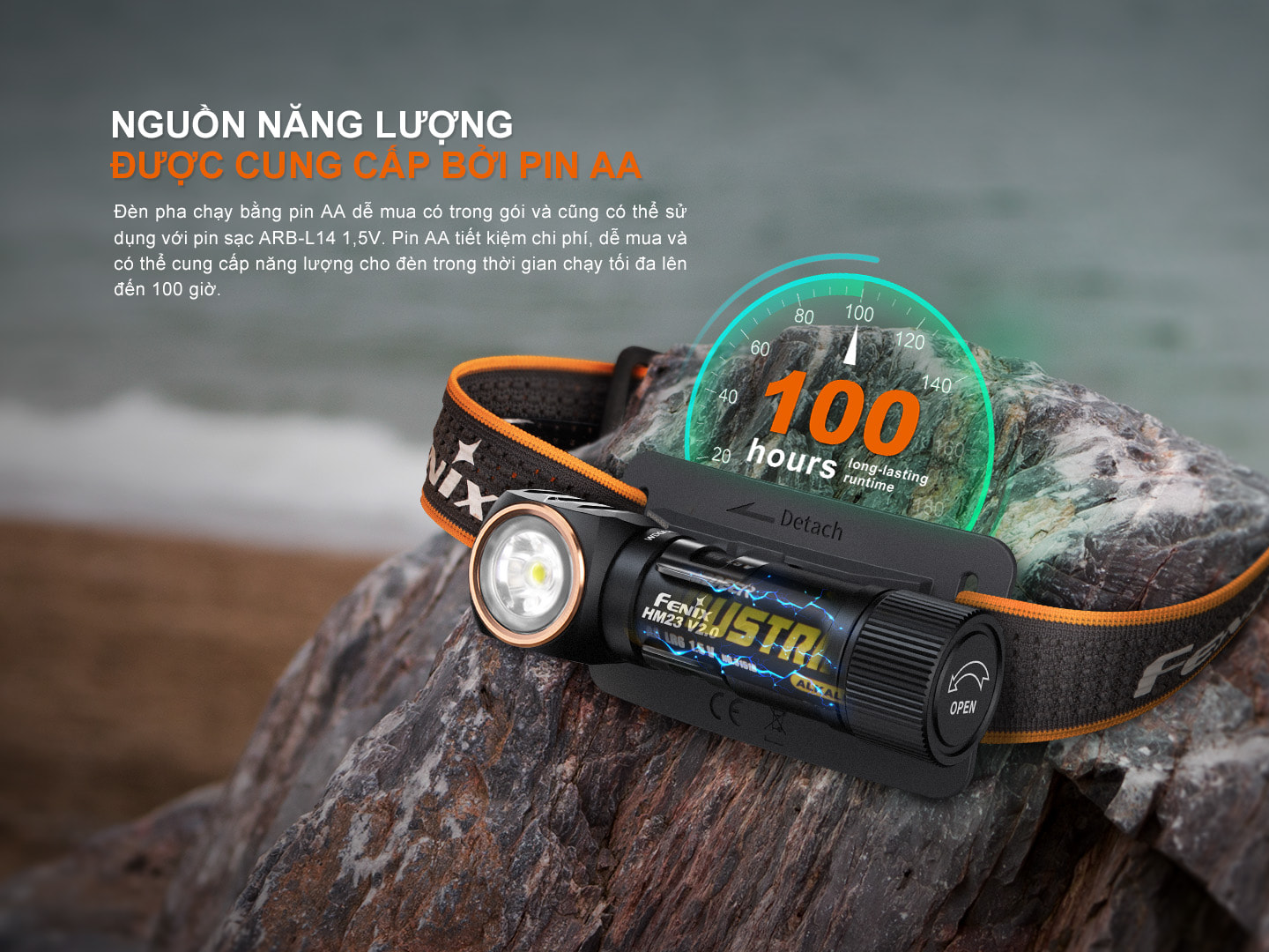 Đèn Pin Đội Đầu Fenix HM23 V2.0 9 Den Pin Doi Dau Fenix HM23 V2.0 1 6