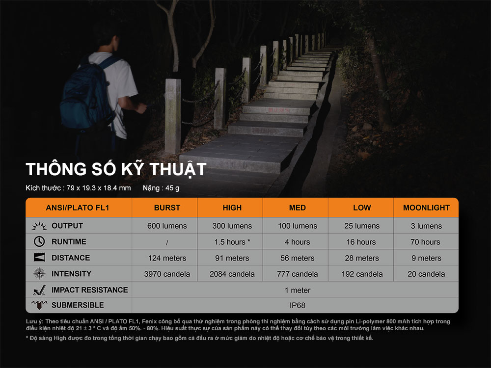 Đèn Pin Mini Fenix E09R 12 Den Pin Fenix E09R 12