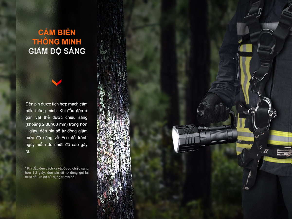 Đèn Pin siêu sáng Fenix LR60R 11 Den Pin Fenix LR60R 2 4