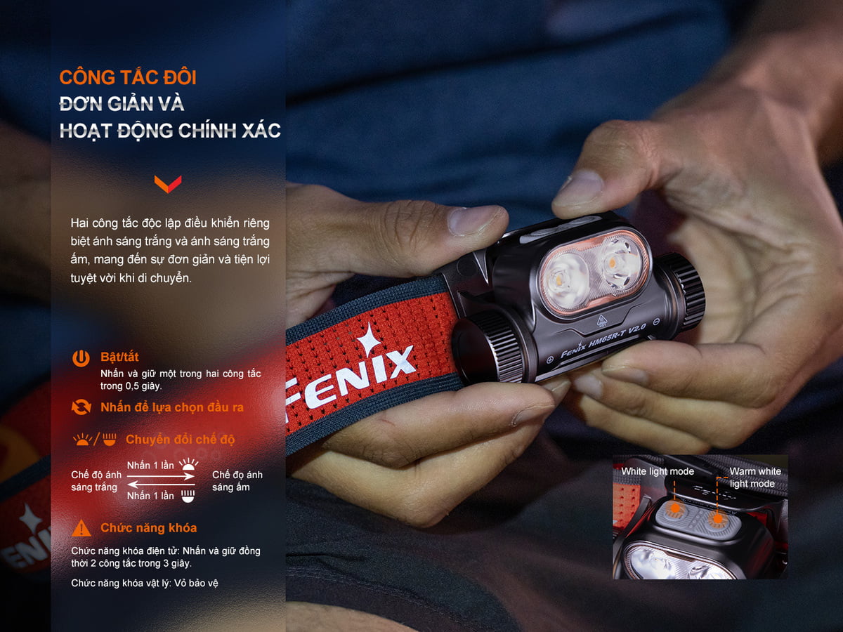 Đèn Pin Đội Đầu Fenix - HM65R-T V2.0 9 Den pin Fenix HM65R T V2.0 1 5