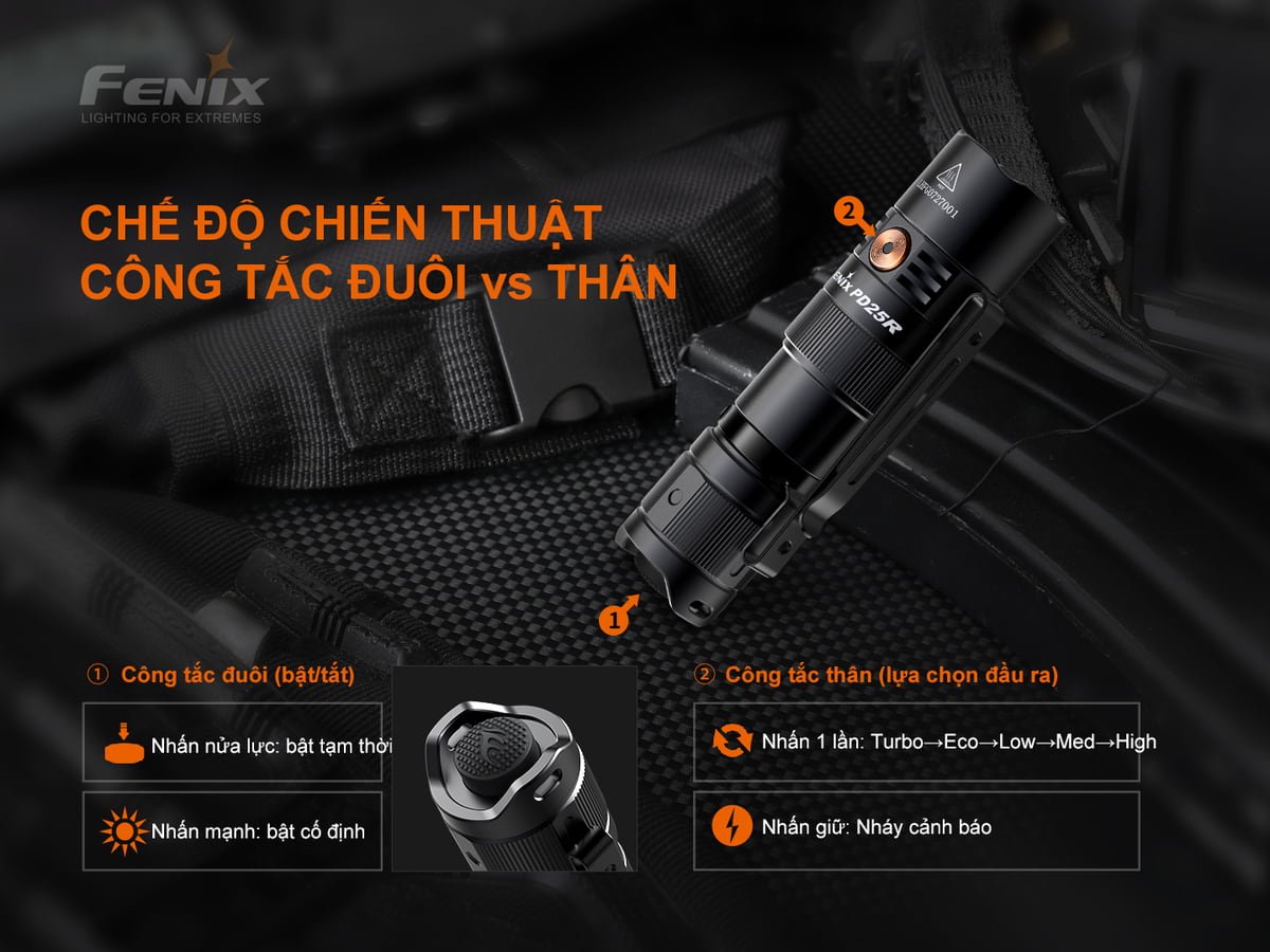 Đèn Pin Fenix - PD25R Luminus SST20 4 Den pin Fenix PD25R 5