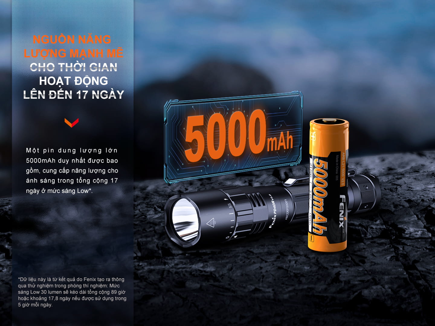 Đèn Pin Cầm Tay Fenix PD40R V3.0 9 Den pin Fenix PD40R V3.0 1 4