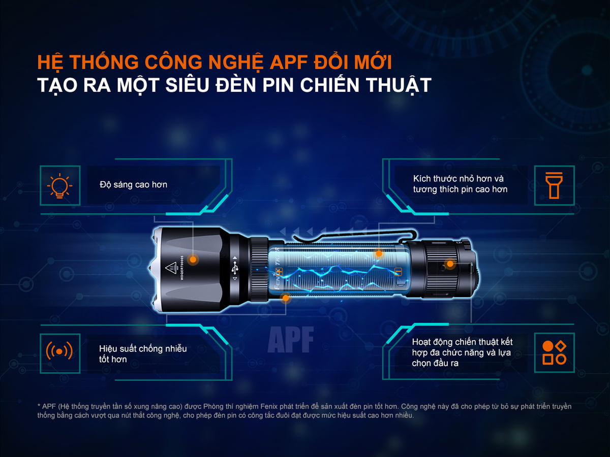 Đèn Pin Fenix TK22R 9 Den pin Tac Chien Fenix TK22R 2 2