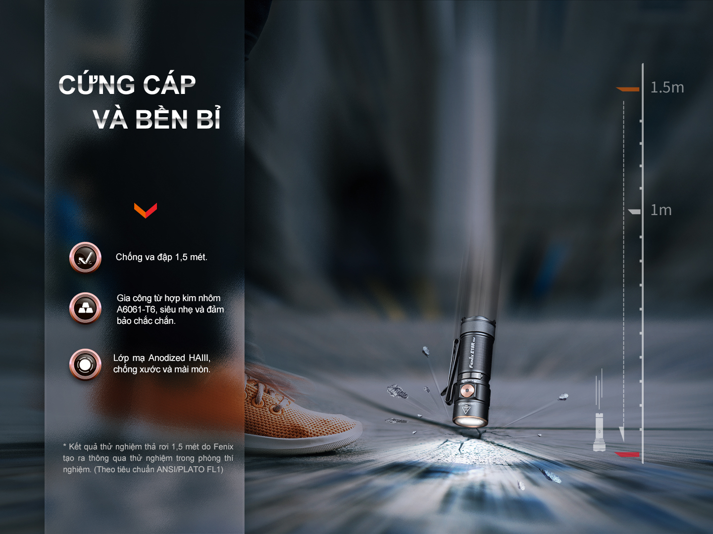 Đèn Pin Fenix - E18R V2.0 11 Den pin fenix E18R V2 11