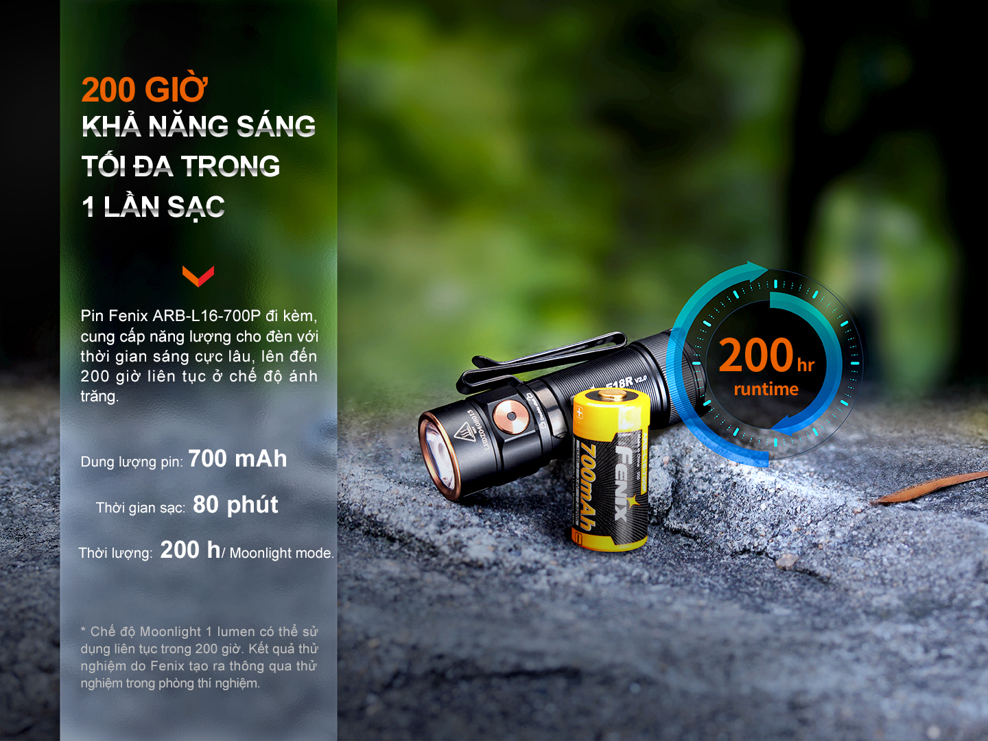 Đèn Pin Fenix - E18R V2.0 8 Den pin fenix E18R V2 8