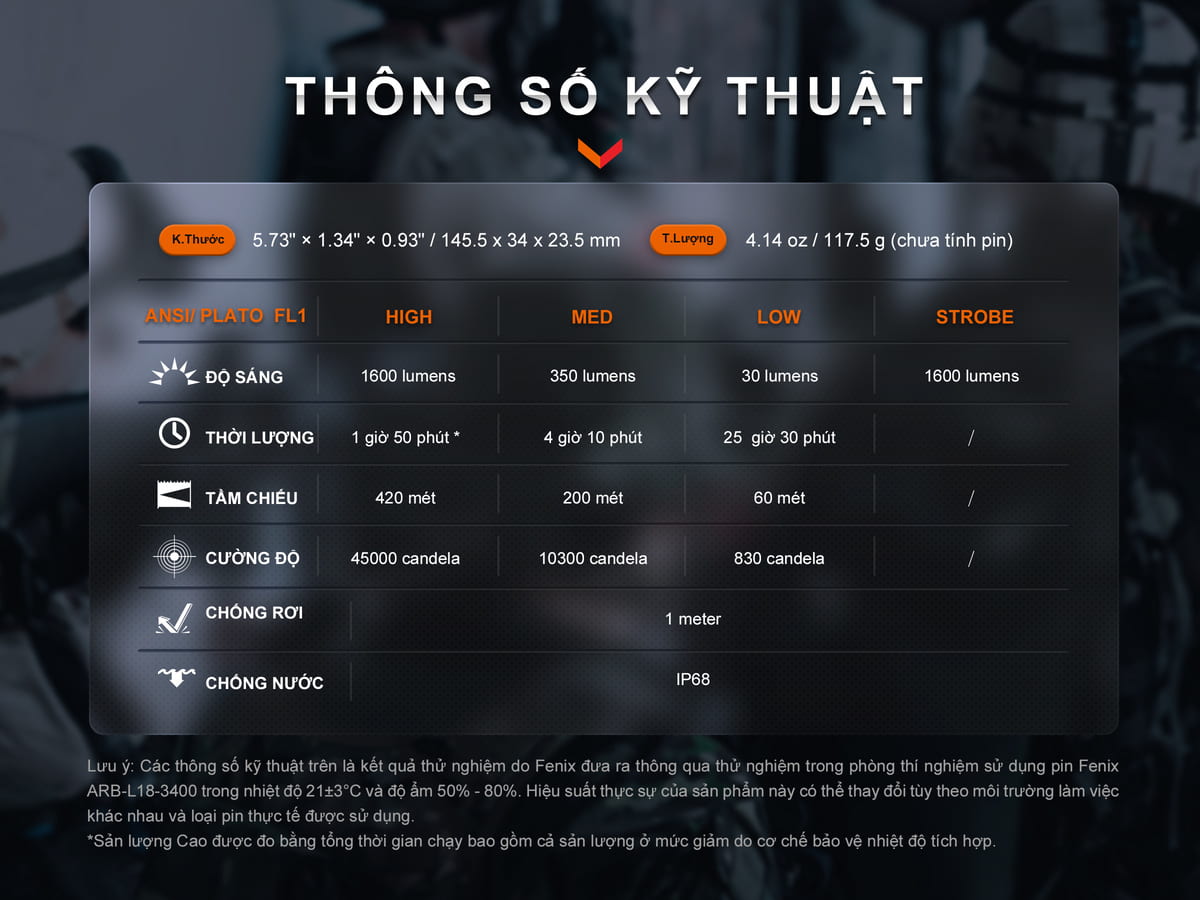 Đèn Pin Fenix - TK11R 12 Den pin fenix TK11R 2 7