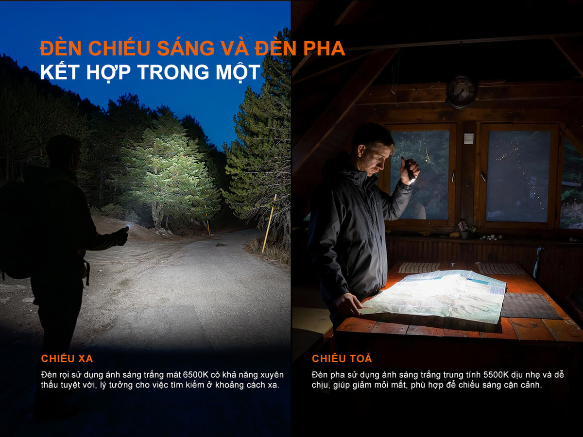 Đèn pin Fenix E06R Pro 7 E06R Pro 7 Chuyentactical.com