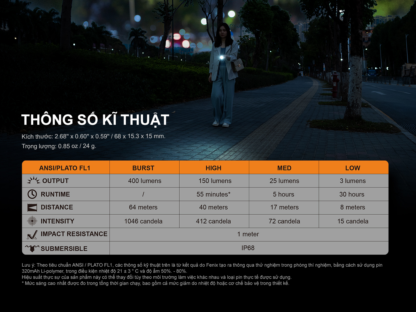 Đèn Pin Mini Fenix E05R 12