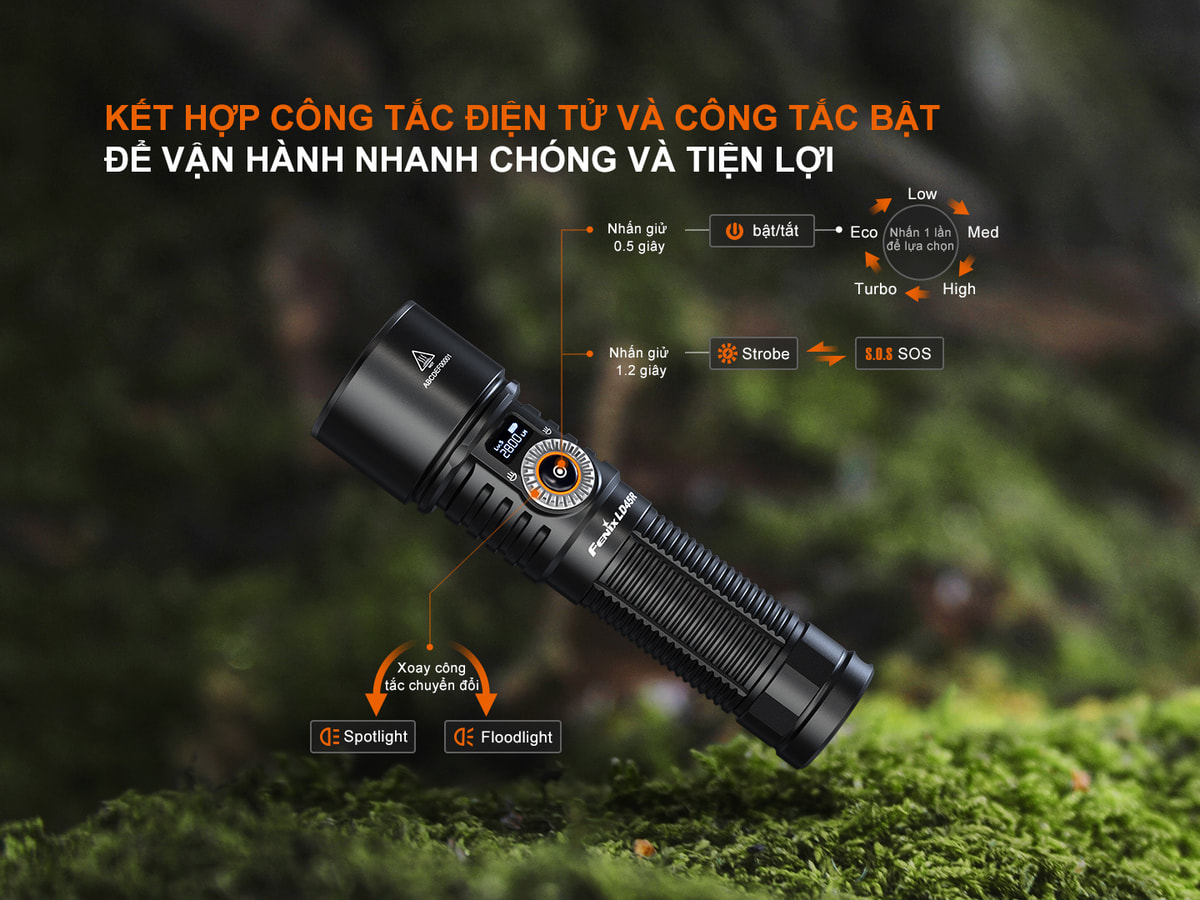 Đèn Pin Fenix LD45R 2 LD45R E 03 copy Chuyentactical.com