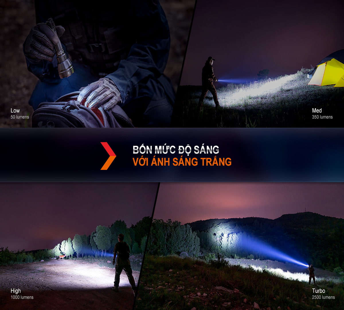 Đèn Pin chiếu xa Fenix HT32 4 den pin fenix HT32 18