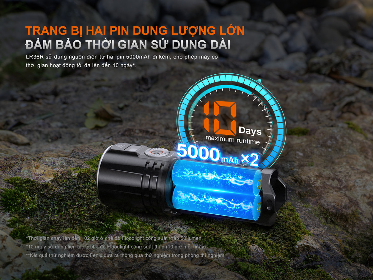 Đèn Pin Fenix LR36R 9 den pin sieu sang Fenix LR36R 1 3
