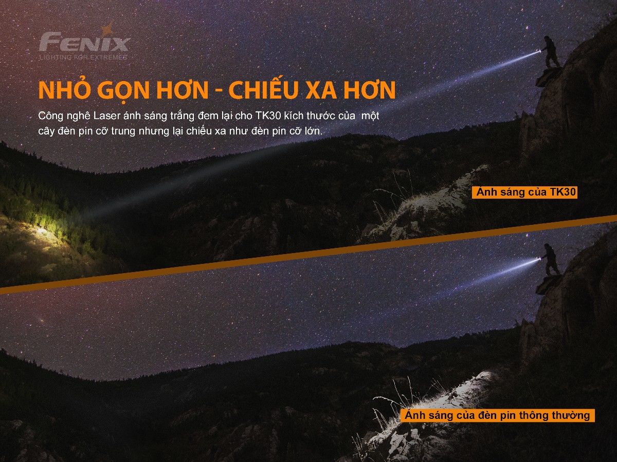 Sử dụng công nghệ Led tiên tiến, bóng đèn Led vô cùng nhỏ gọn, độ sáng cao và mức tiêu thụ điện năng thấp. Sử dụng công nghệ Led tiên tiến, bóng đèn Led vô cùng nhỏ gọn, độ sáng cao và mức tiêu thụ điện năng thấp.