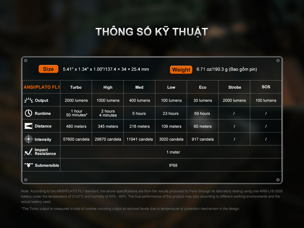 Den pin Fenix C5 Pro 15