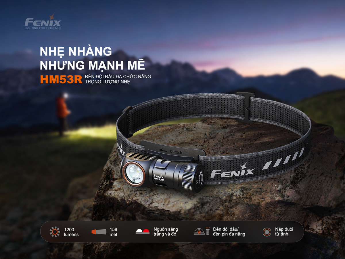 Fenix HM53R E 01 copy