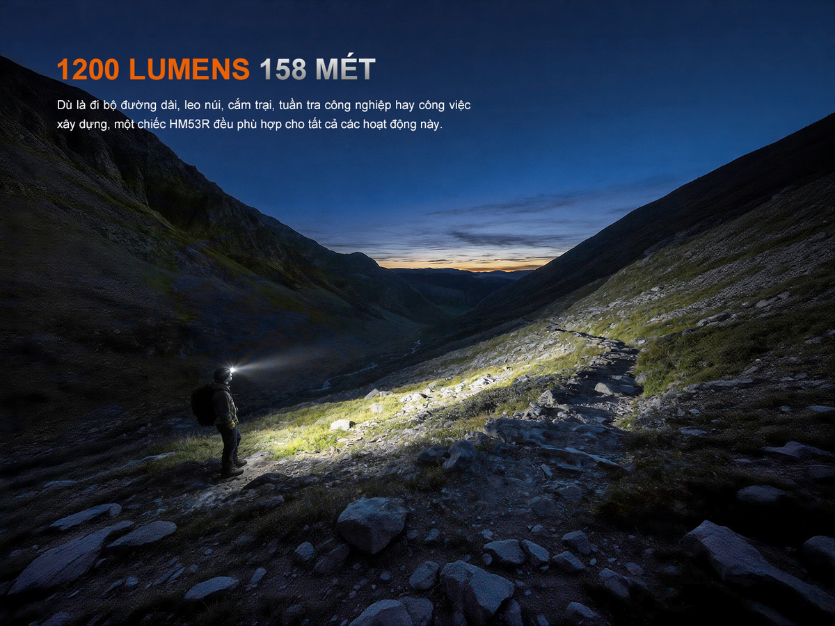 Fenix HM53R E 02 copy