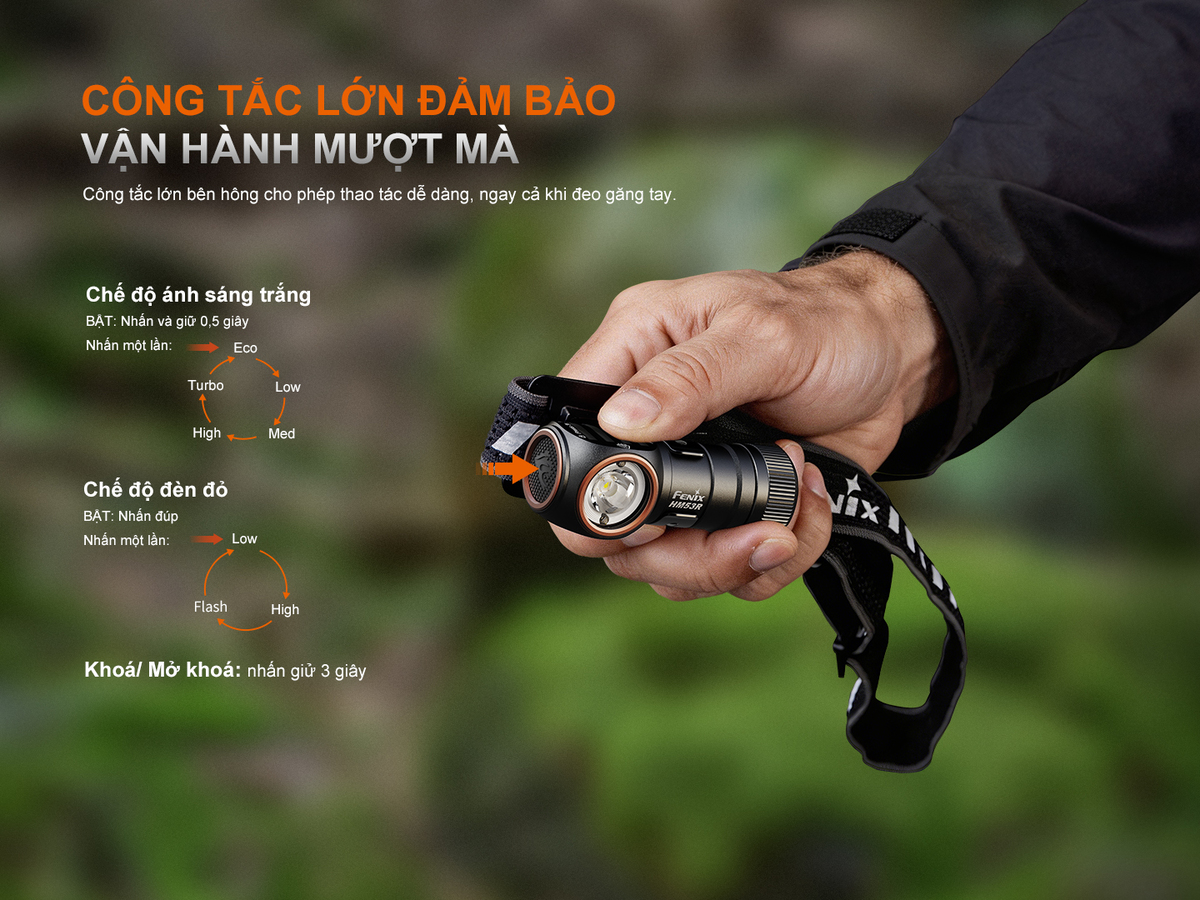 Fenix HM53R E 07 copy