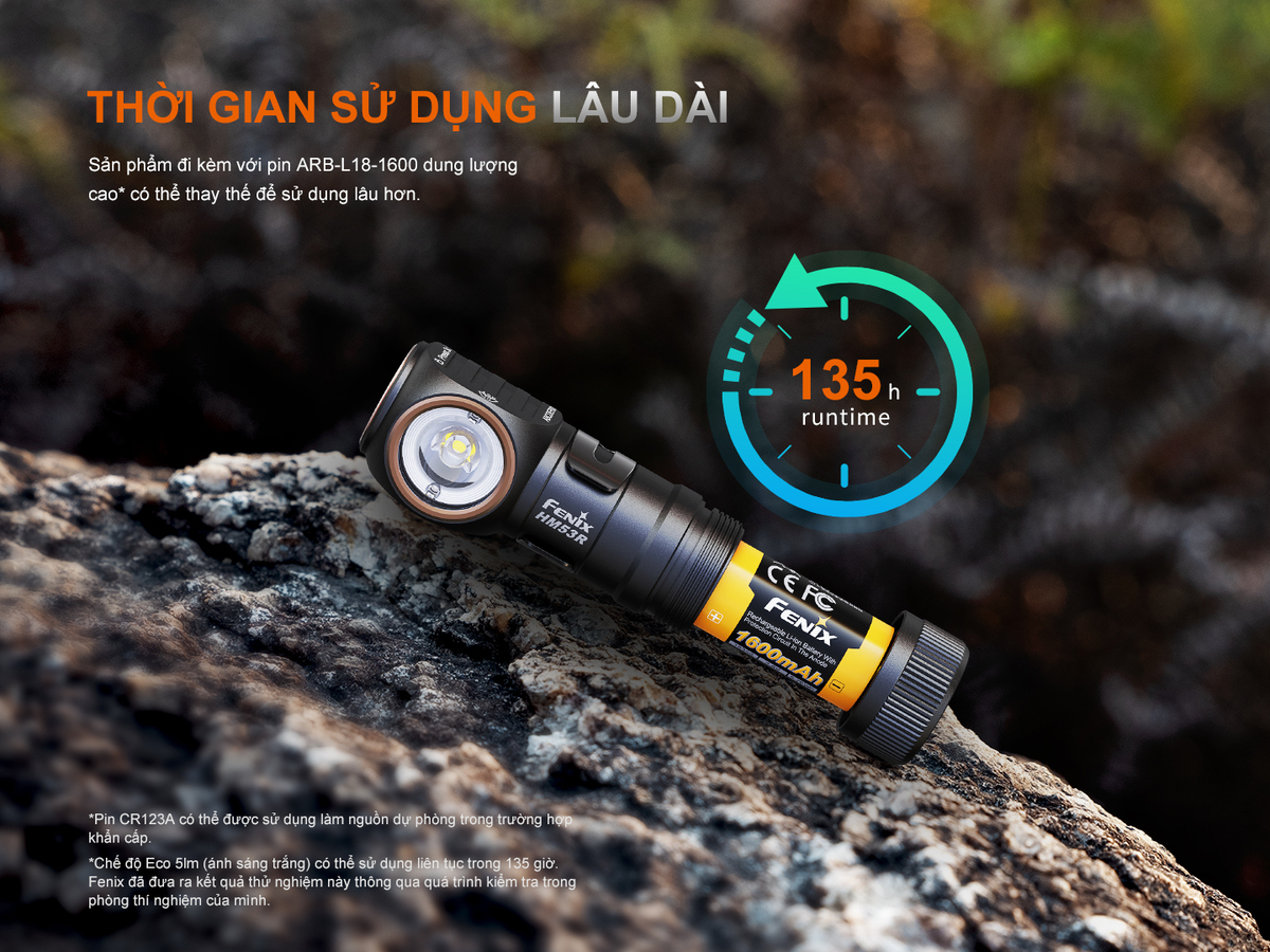 Fenix HM53R E 09 copy